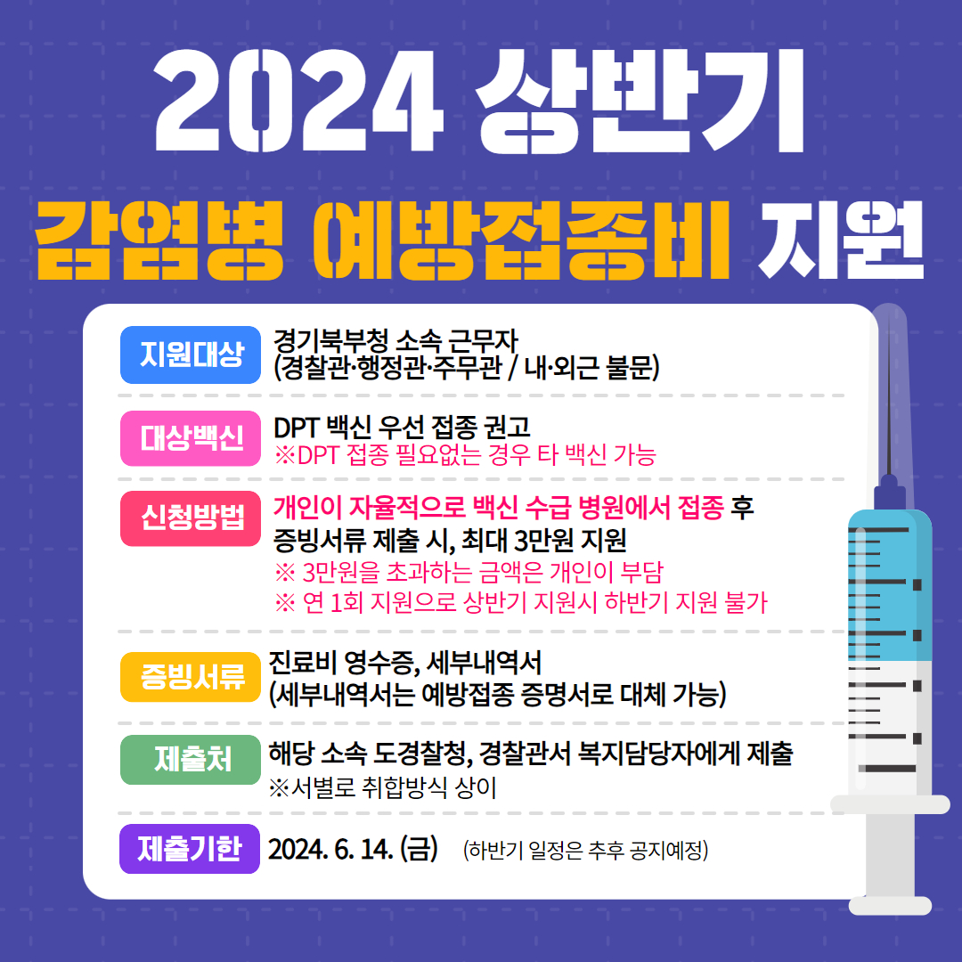 (직원용) 2024 상반기 예방접종비 지원 안내
